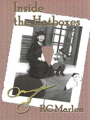 cover image of Inside the Hatboxes